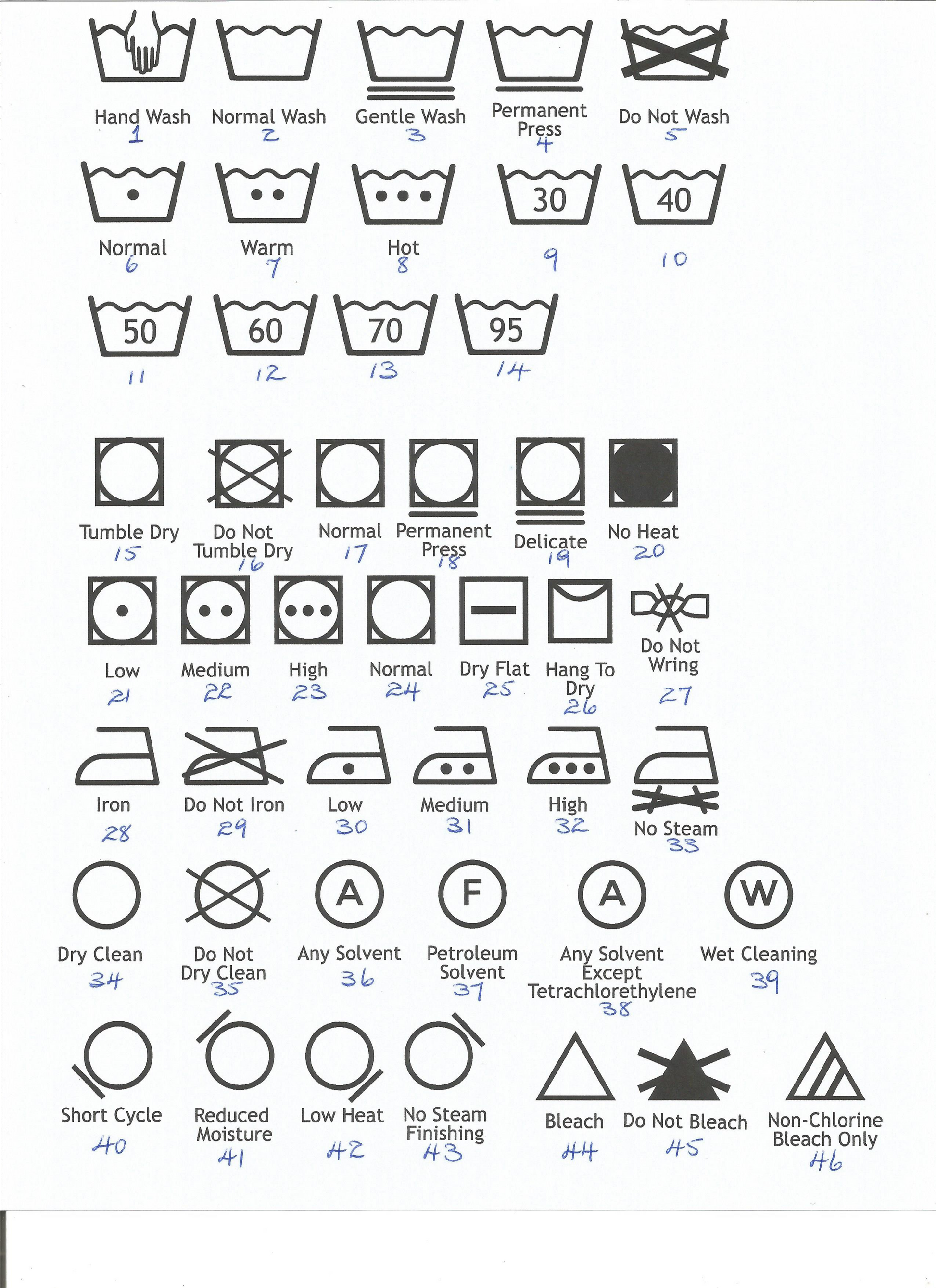 designer dress labels list Top Clothing And Fashion Brands Name List In 2026